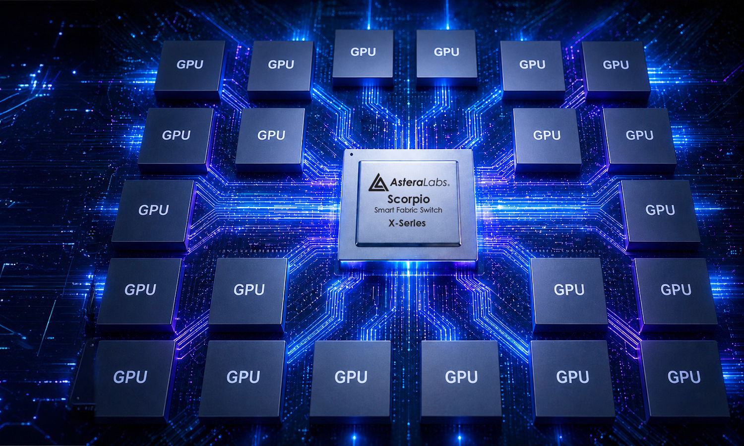 Astera Labs Scorpio X-Series Smart Fabric Switch connecting many GPUs